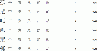 孤 カールグレン上古音